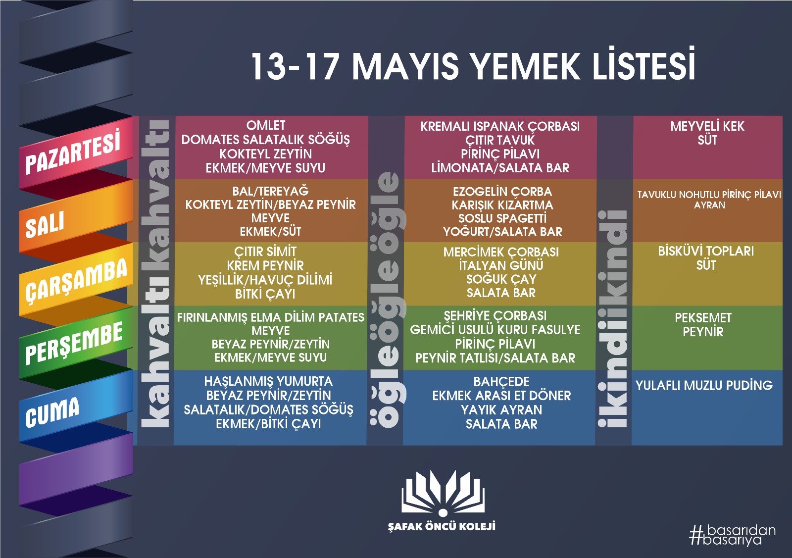 13-17 Mayıs Yemek Listesi