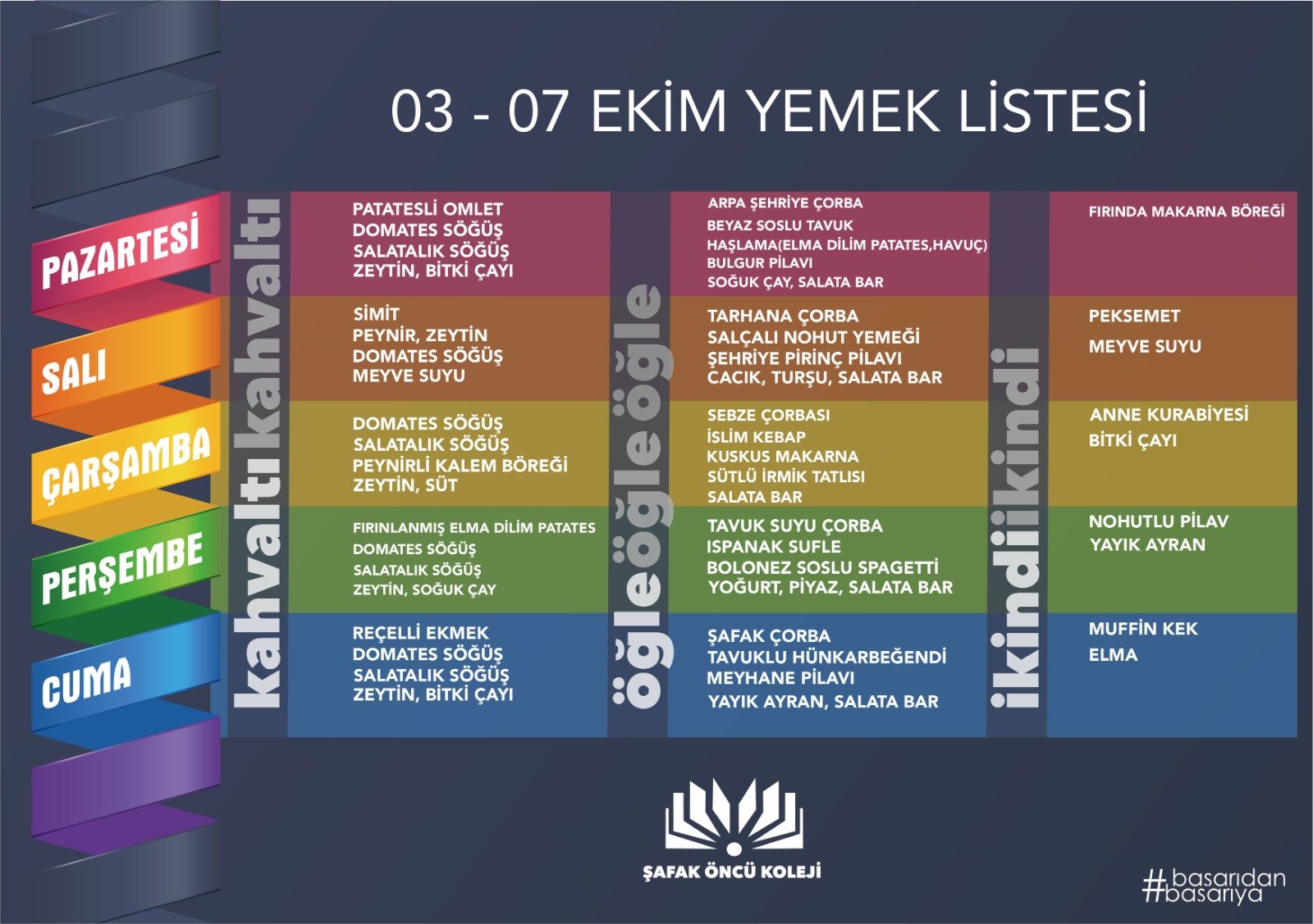 03 - 07 Ekim Yemek Listesi