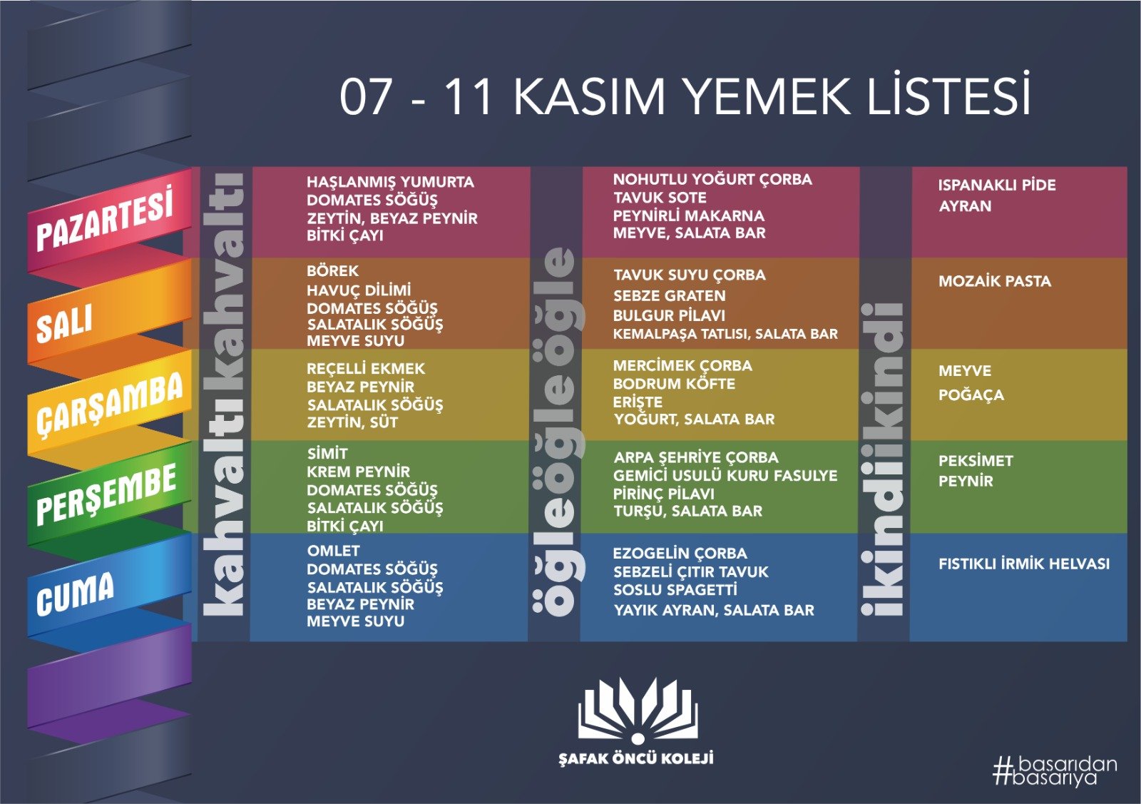 07-11 Kasım Yemek Listesi