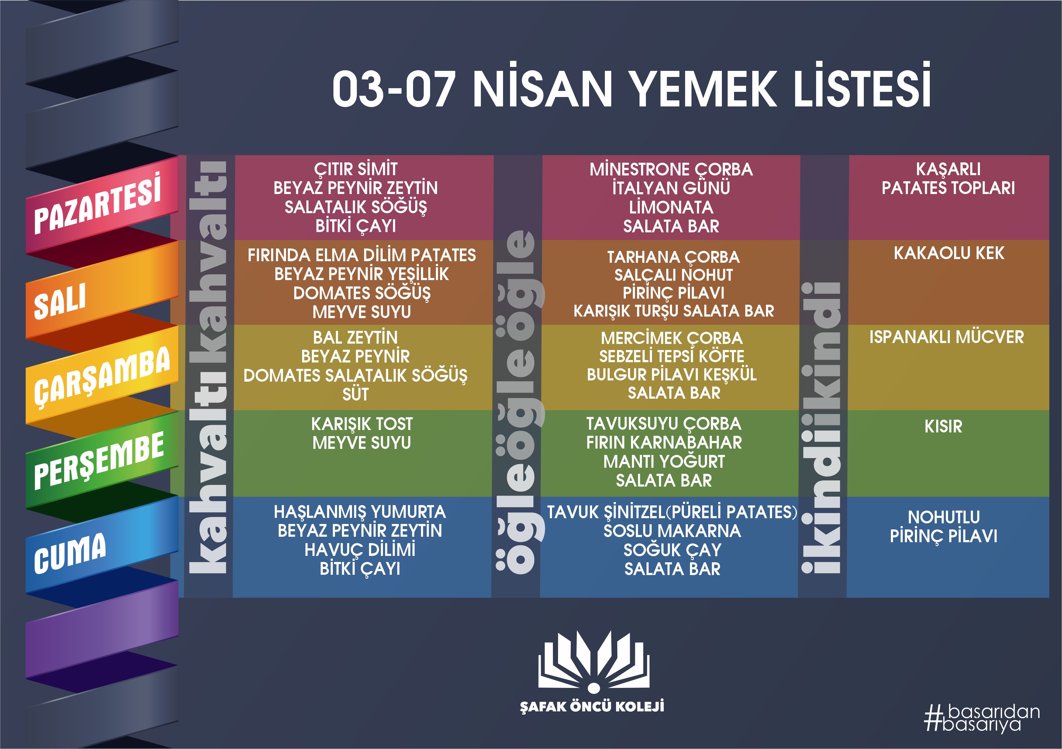 03-07 Nisan Yemek Listesi