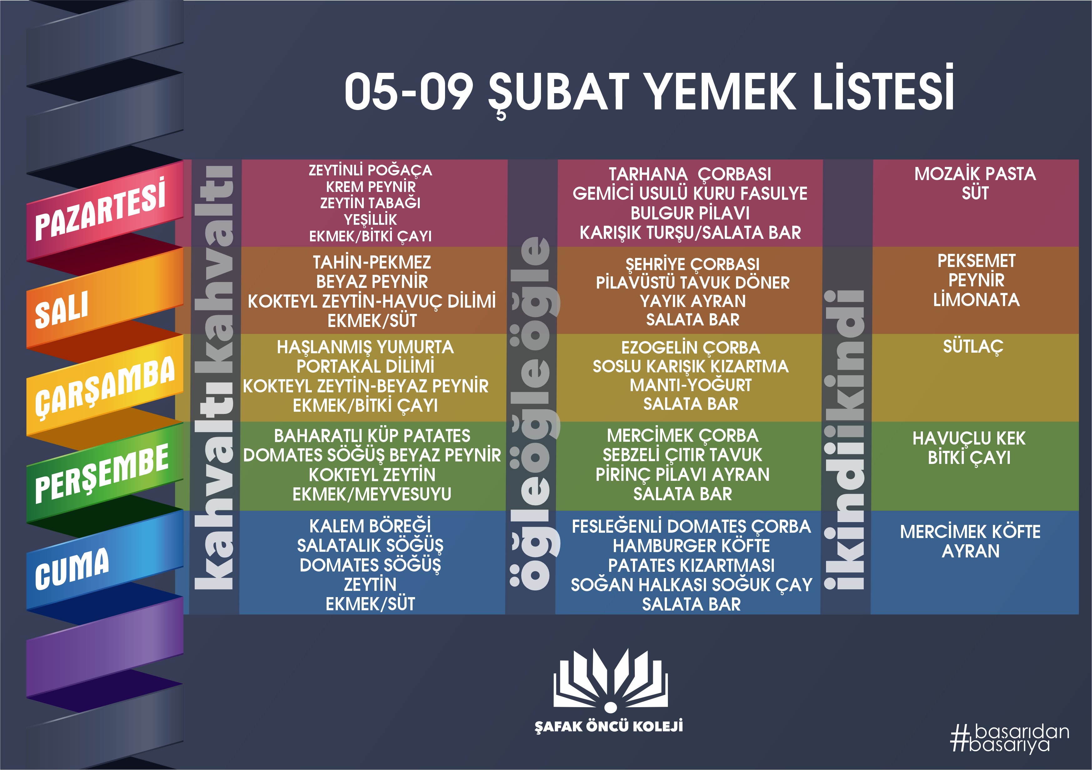 05-09 Şubat Yemek Listesi