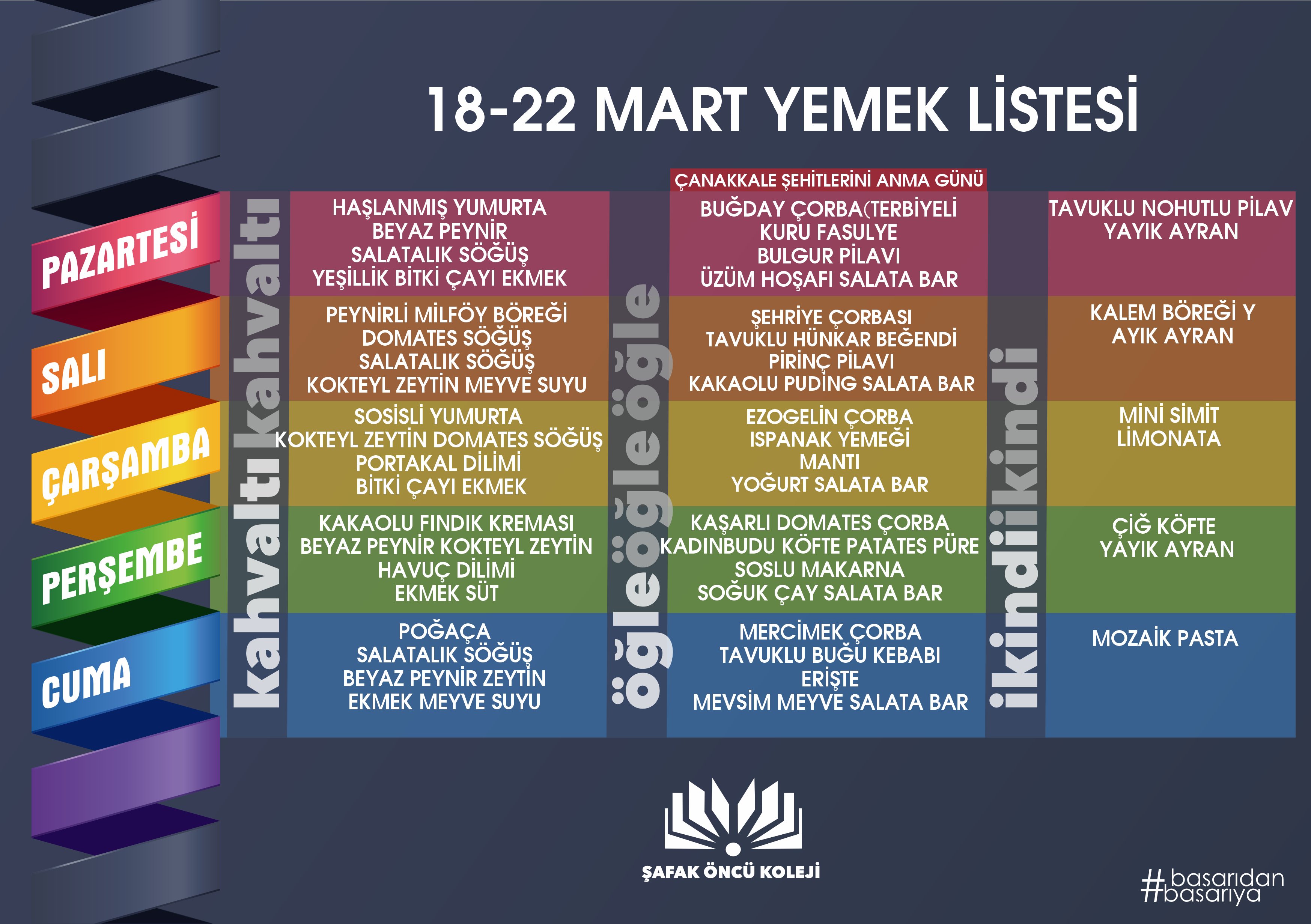 18-22 MART YEMEK LİSTESİ