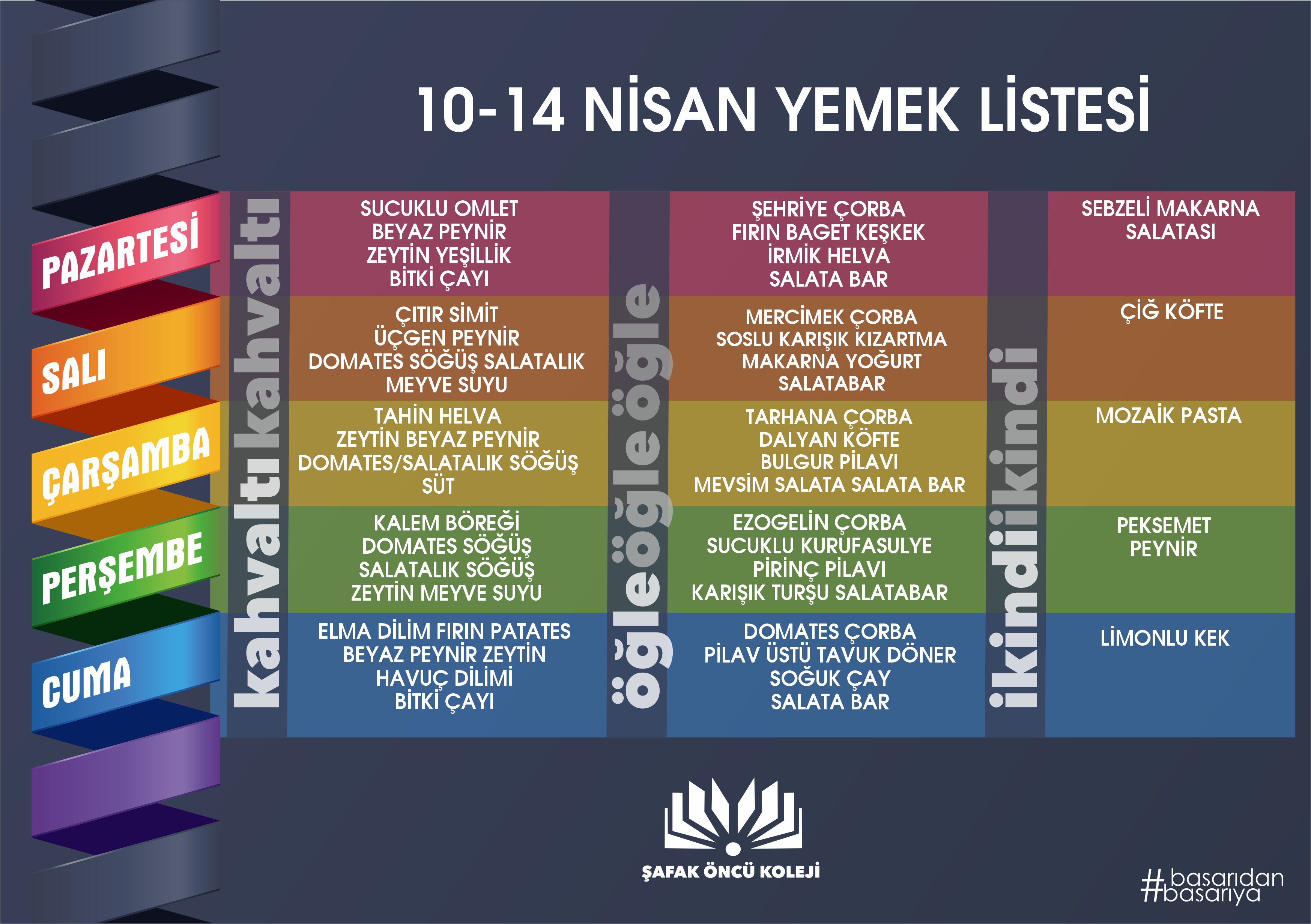 10-14 Nisan Yemek Listesi