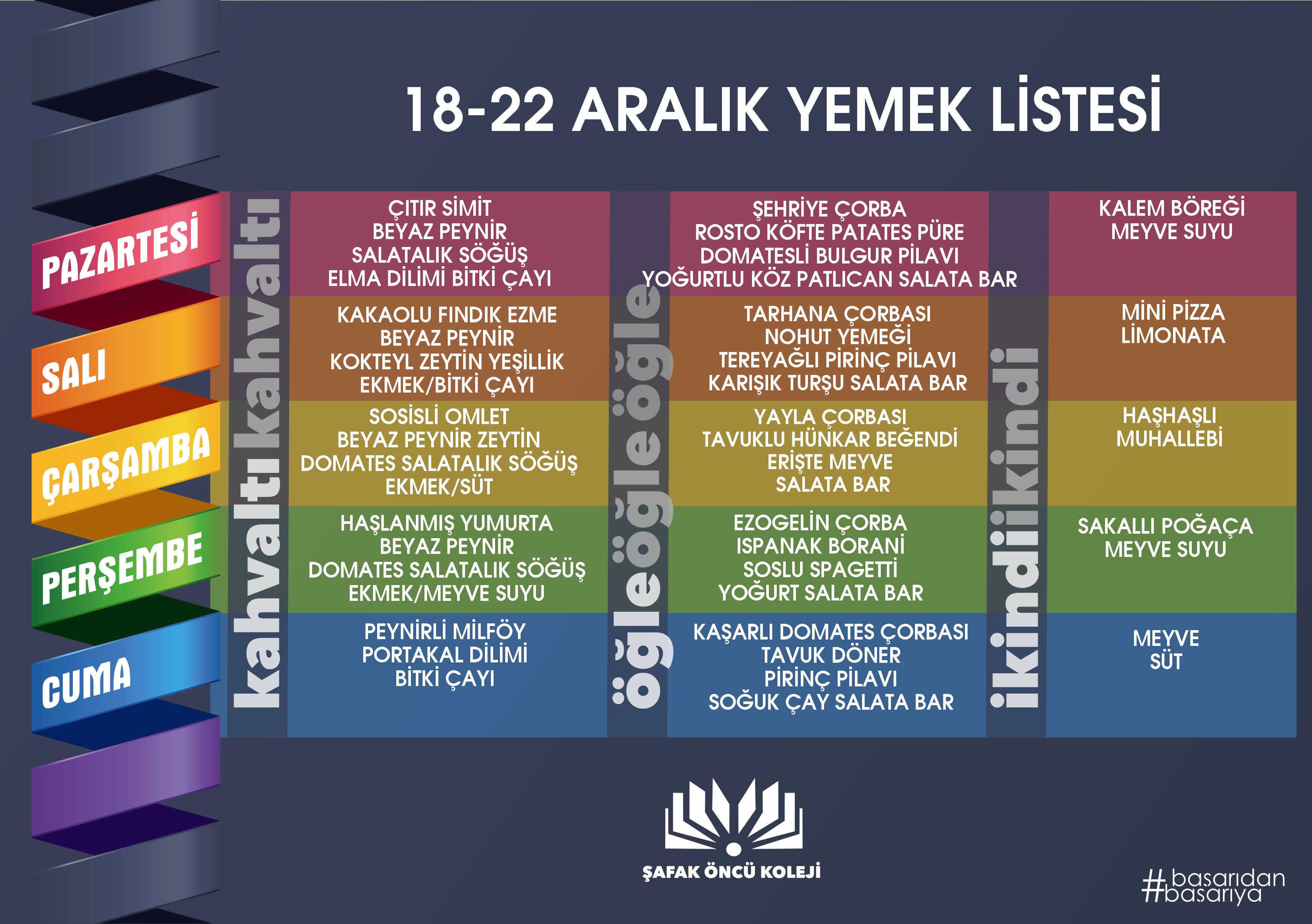 18-22 Aralık Yemek Listesi