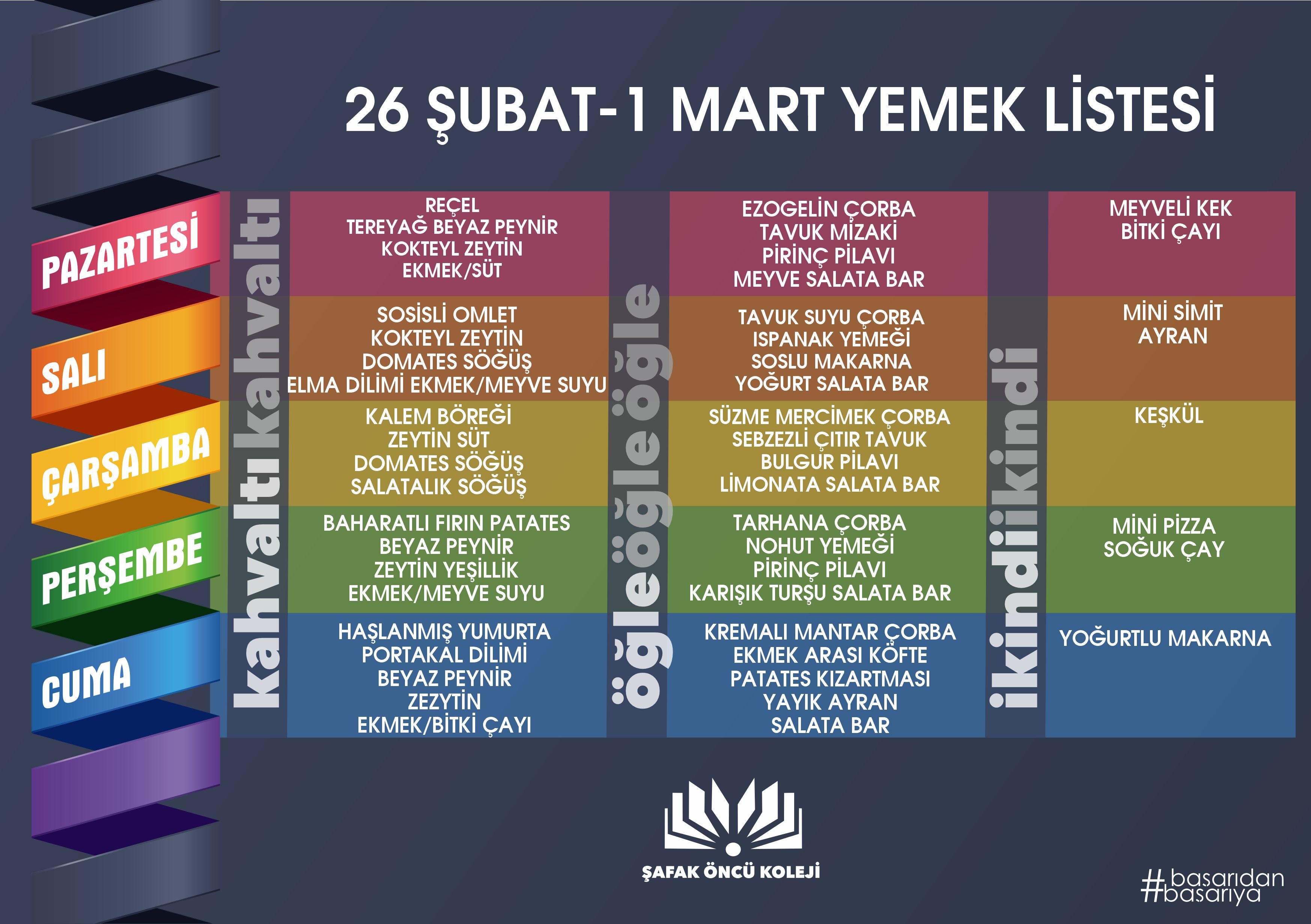 26 Şubat - 1 Mart Yemek Listesi