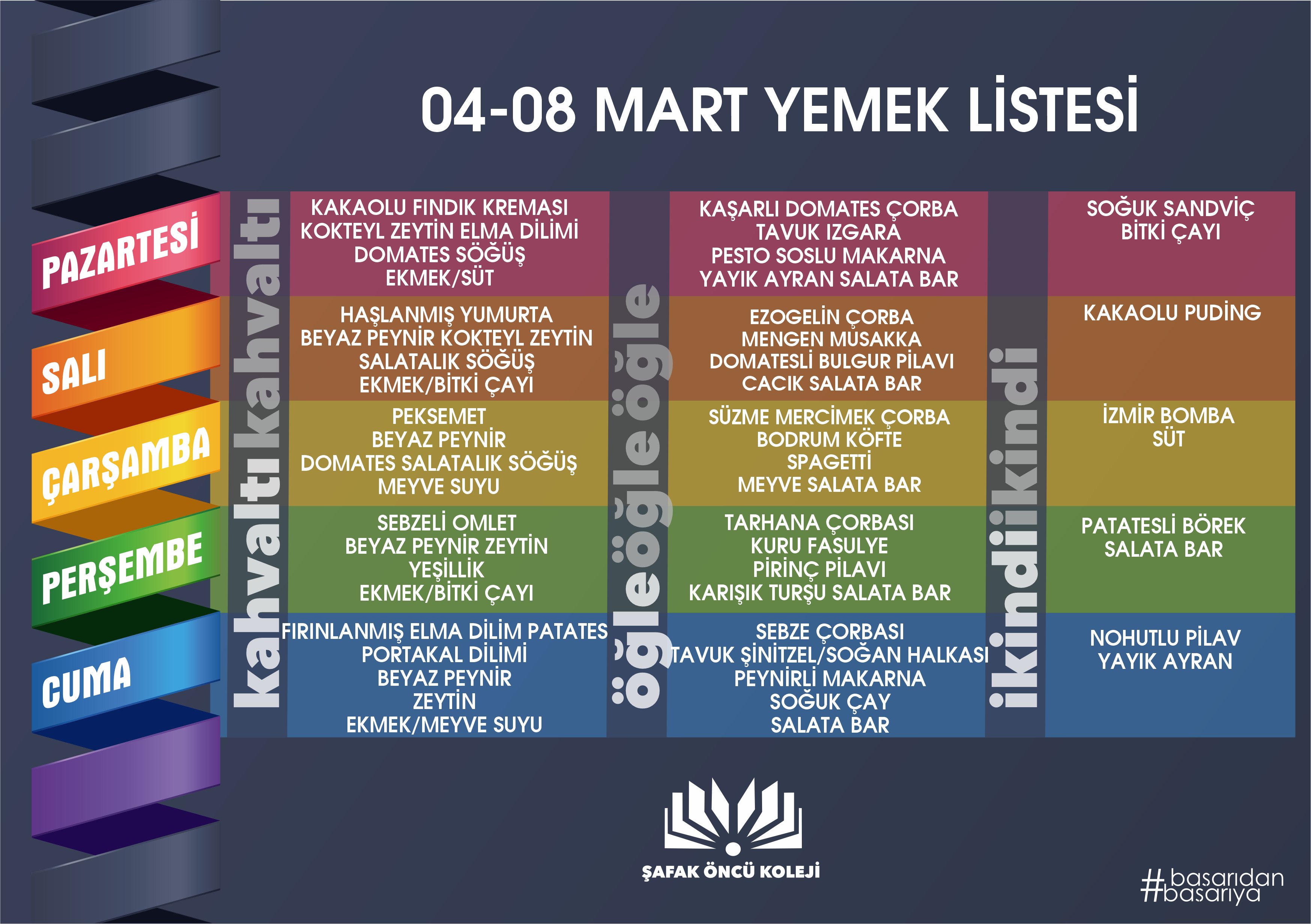 04-08 MART YEMEK LİSTESİ