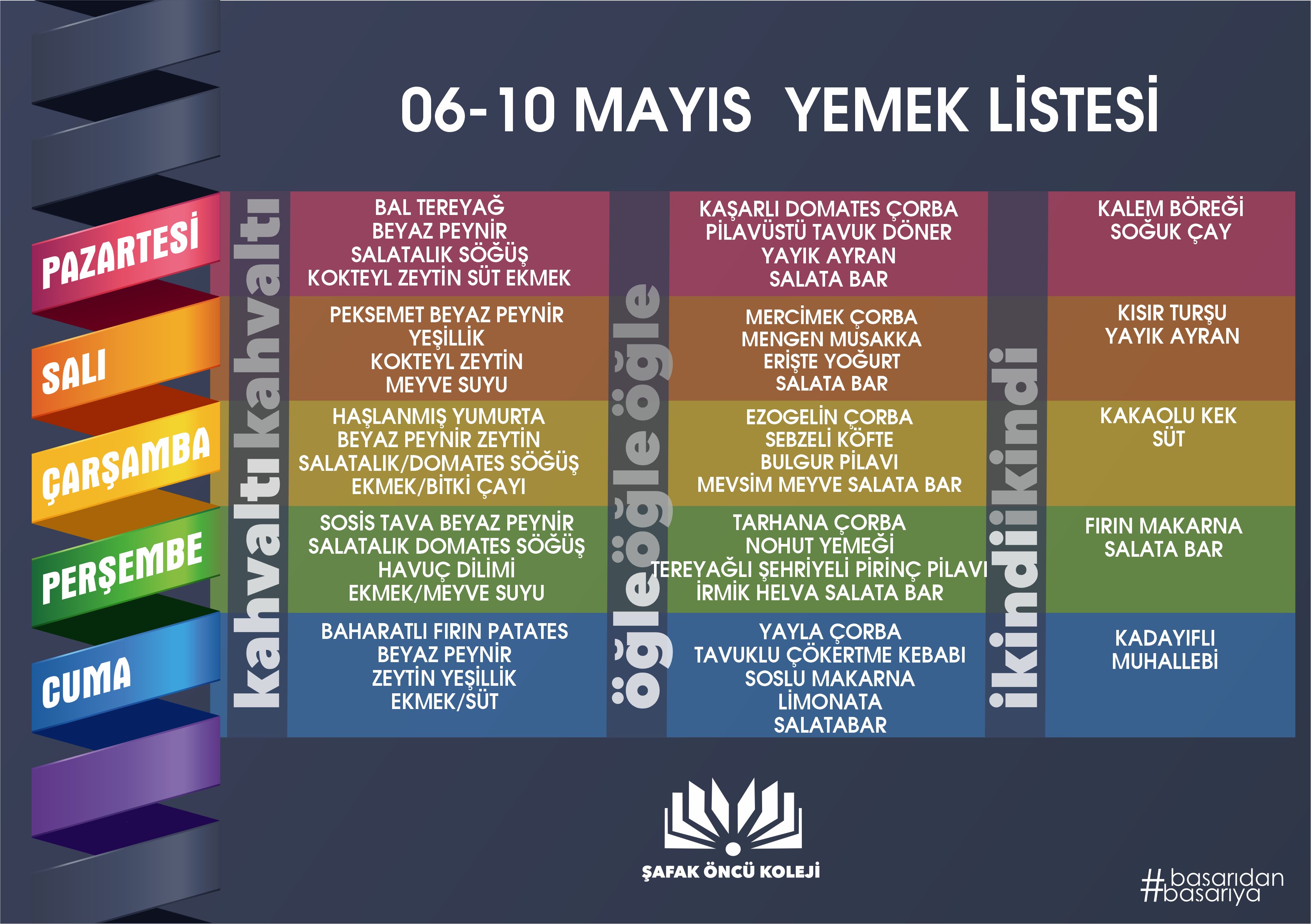 06-10 Mayıs Yemek Listesi