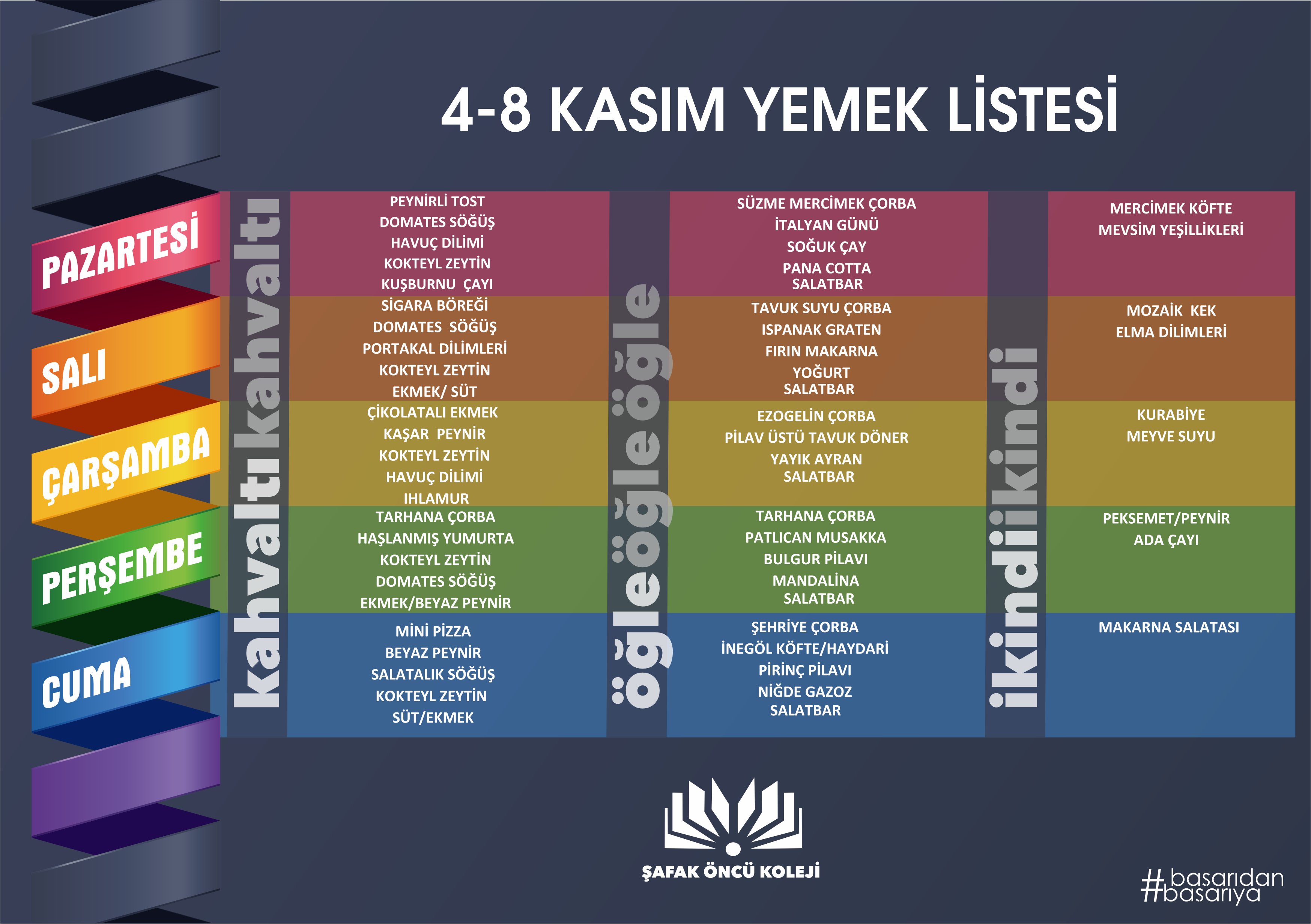 4-8 Kasım Yemek Listesi