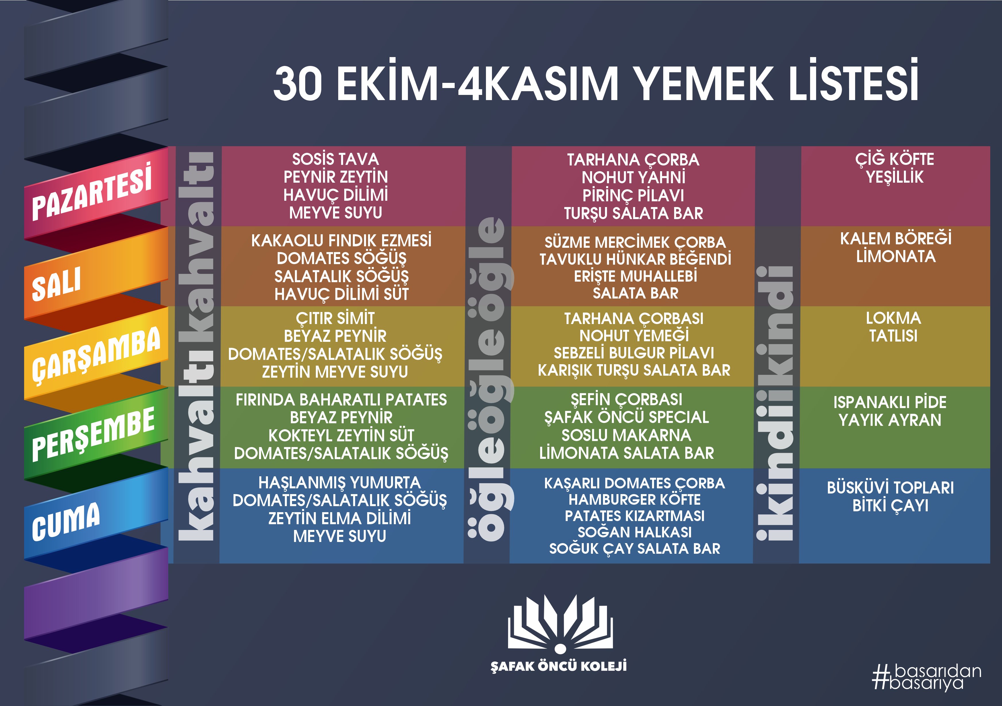 30 Ekim-4 Kasım Yemek Listesi